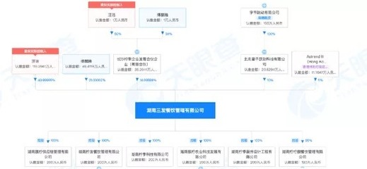 網(wǎng)紅品牌檸季回應(yīng)"套路顧客":第一時間補救,現(xiàn)在消費者蠻認可